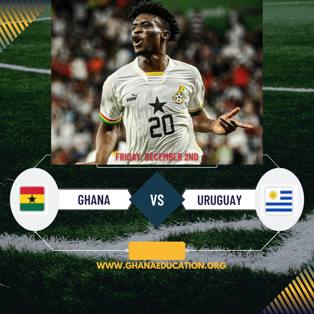 FIFA To Ban Ghanas Mohammed Kudus From Playing Against Uruguay