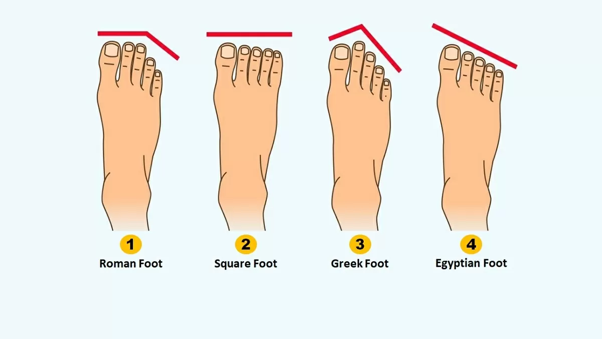 Personality Test Your Foot Shape Reveals Your Hidden Personality