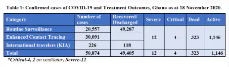 January 2021 Reopening For School May Not Be Achieved