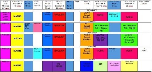 Basic 7 New CCP timetable