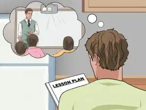 Lesson Steps For Teachers Simplified