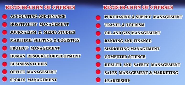 2021 Pinnacle College Diploma Admissions