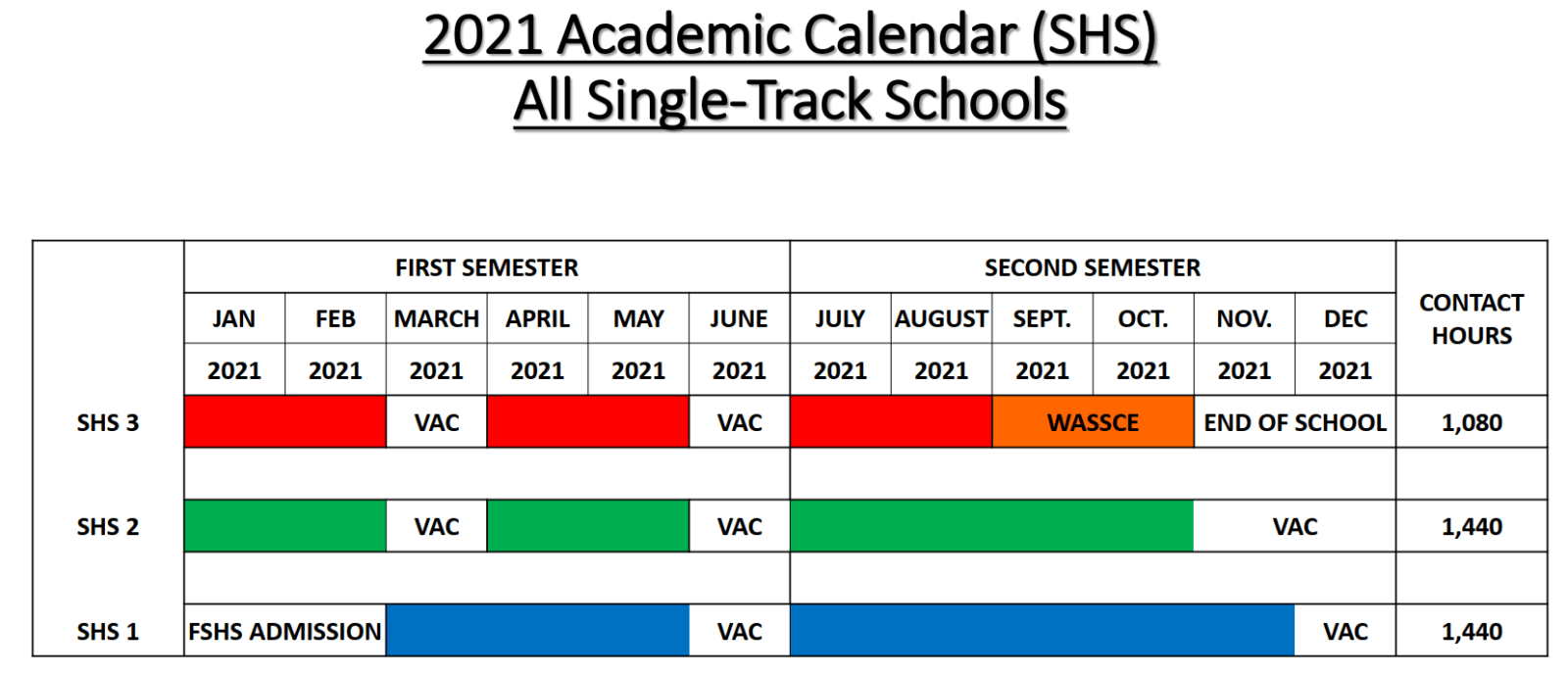 2021 Academic Calendar (SHS) All Single-Track Schools