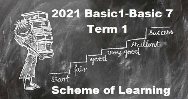Term 1 Scheme of Learning For 2021 Basic 1-Basic 7 From GES