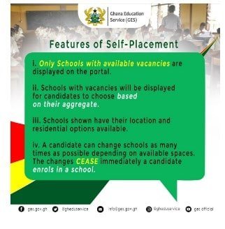 2020 SHS Placement FACTS - know it all