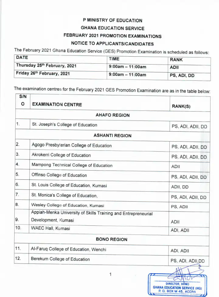 2020 Promotion Exams Details