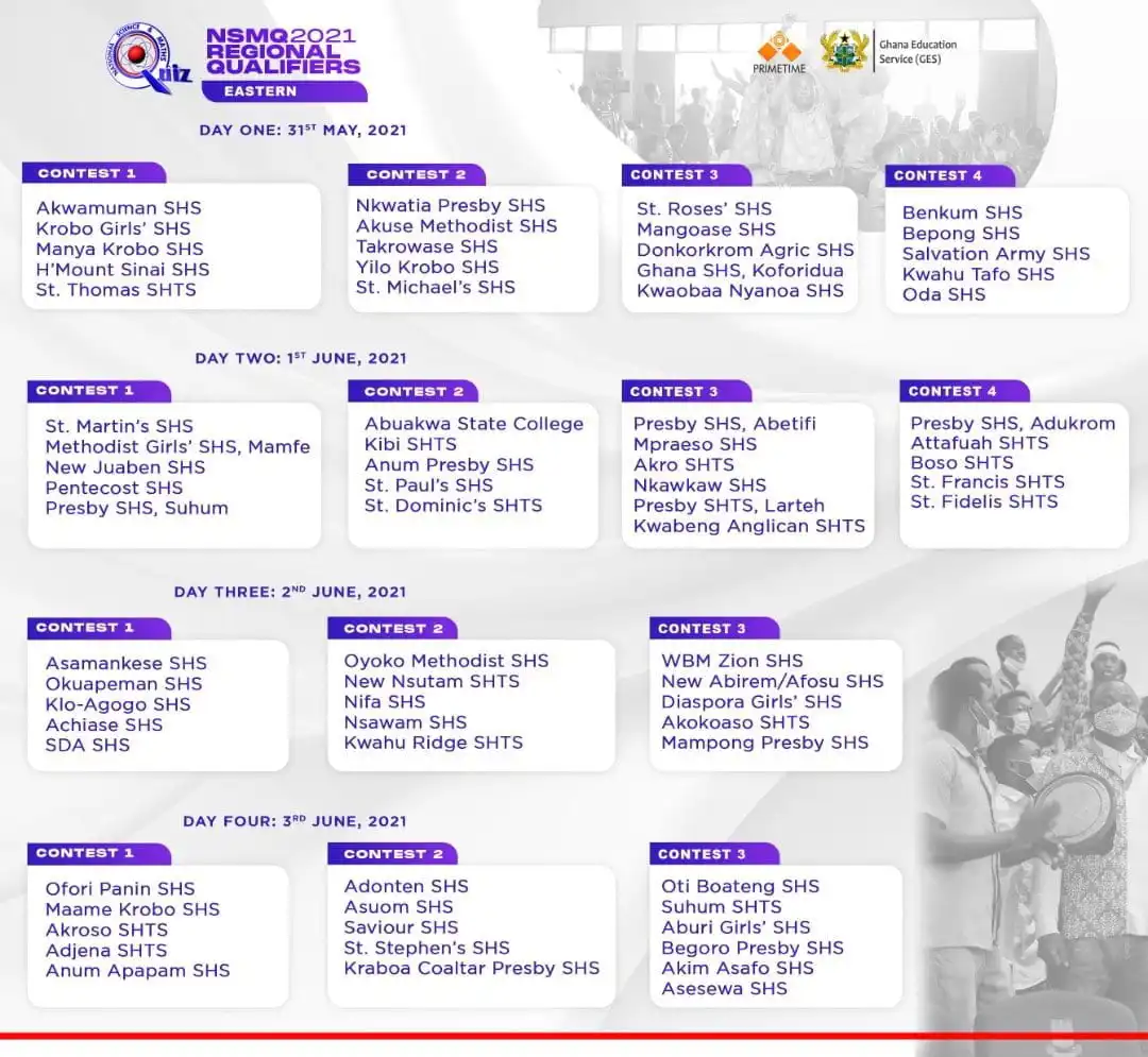 2021 National Science and Maths Quiz 