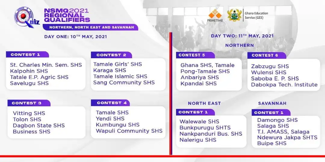 #NSMQ2021 Regional Qualifiers