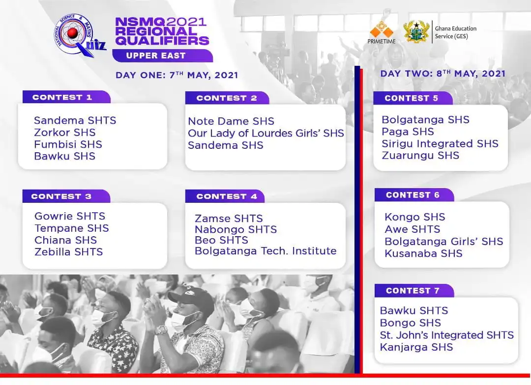 #NSMQ2021 Regional Qualifiers