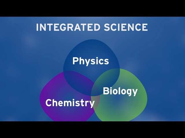 2012 BECE Integrated Science Objective Test With Answers