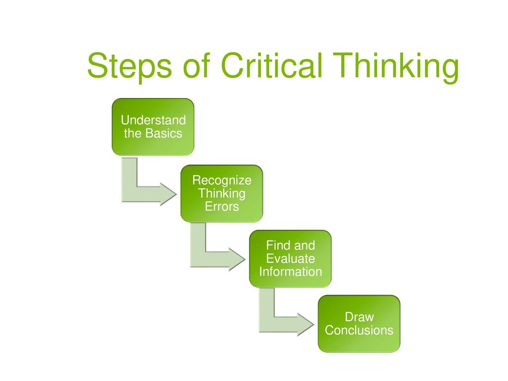 what are the 4 basic steps of critical thinking