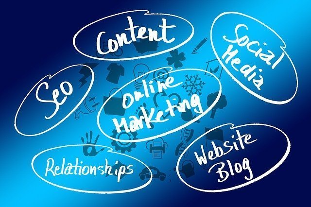 SEO Marketing or search engine optimization marketing