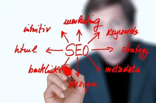 Step By Step Search Engine Optimization for Online Content in 2021 - Video