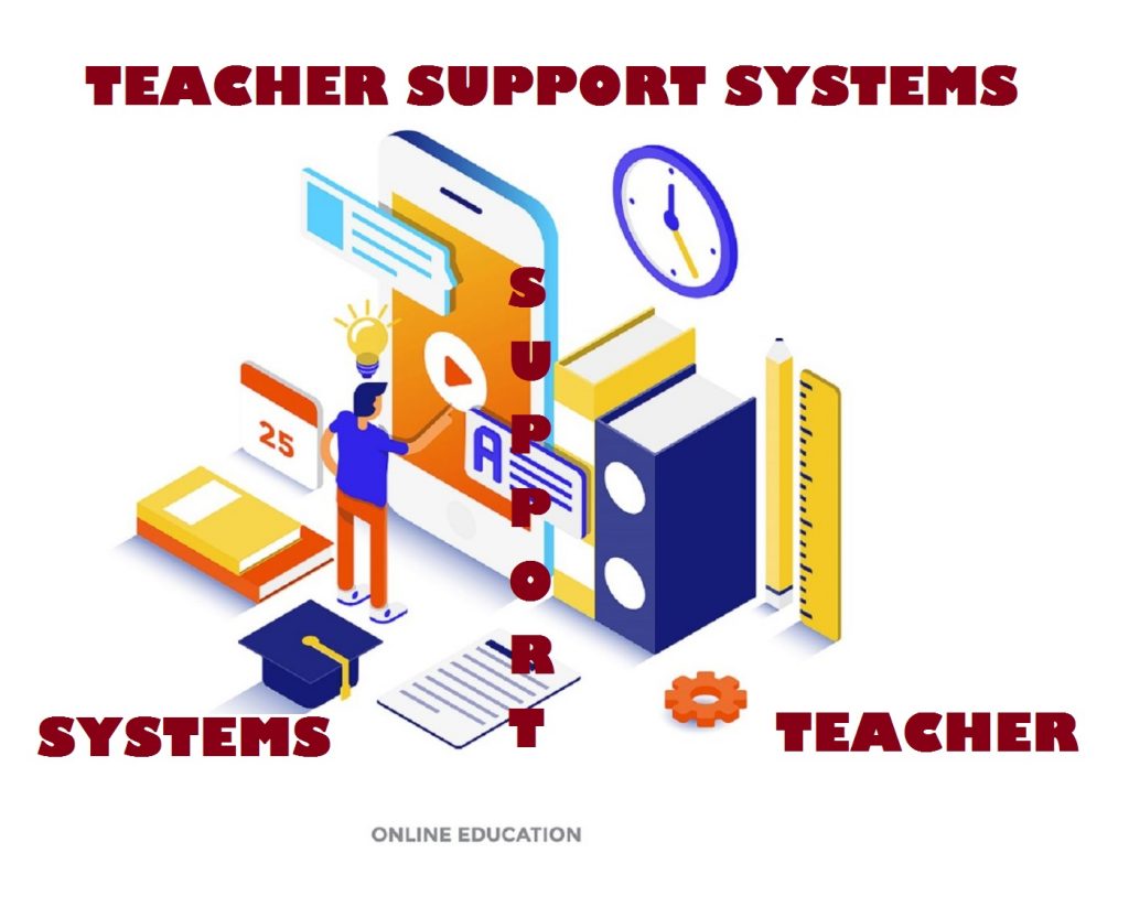 Create support systems for teachers learner-centered teaching