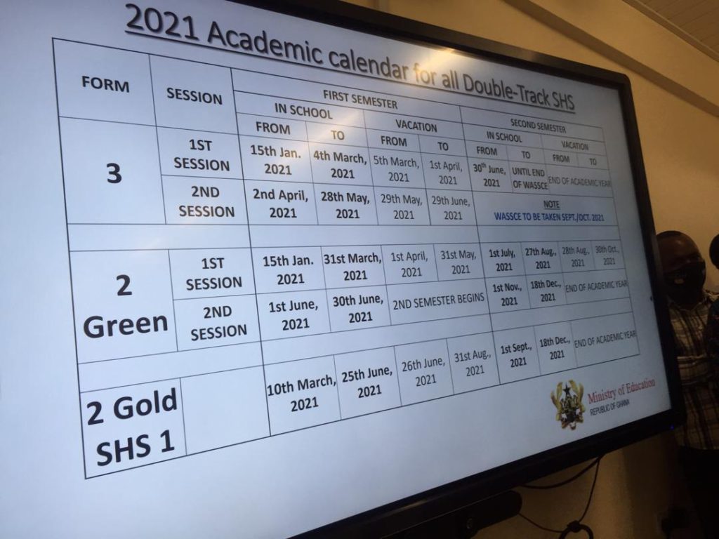 2022 Academic Calendar for Pre-Tertiary Schools Remove term: Green Track SHS reopening Green Track SHS reopenin