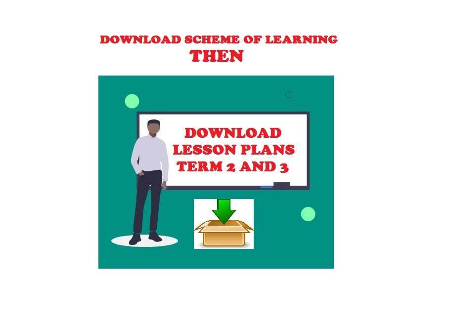 KG1-Basic 6 Term 3 Lesson Plans Term 2 Lesson Plans | Term 3 Lesson Plans