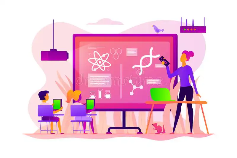 Integrated Science Mock Questions and Answers for 2022 BECE Candidates BRAIN BECE 2022 June Integrated Science integrated science revision notes