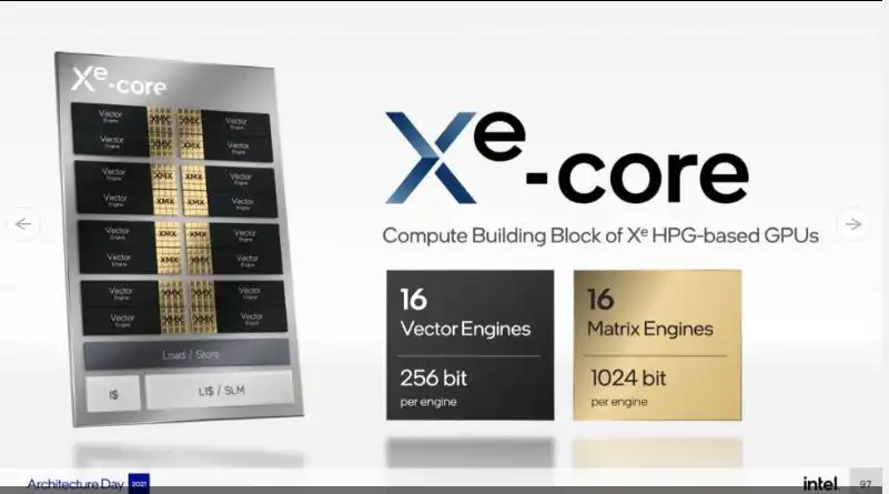 Intel's Arc GPUs Information about Intel's Arc GPUs, which will be manufactured by TSMC