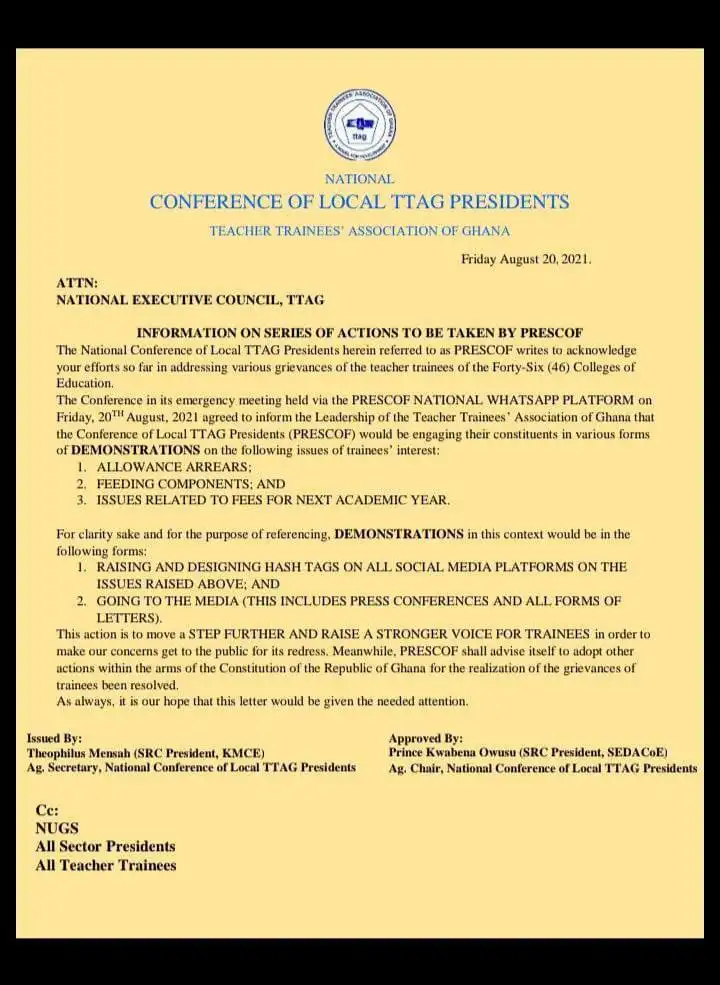 Teacher Trainees Demonstration strategies