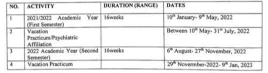 Nursing Training Colleges Admission Postponed AGAIN Until January 2022