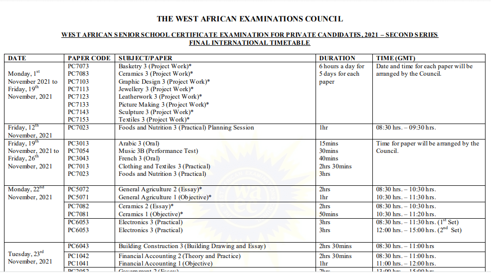 2021 NOVDEC Final Examination Timetable