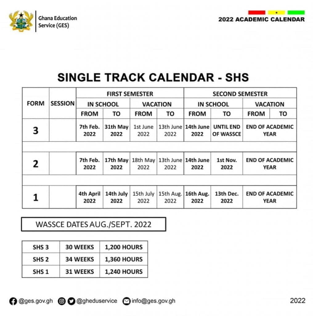 Single Track SHS 2022 Academic Calendars Out Check here