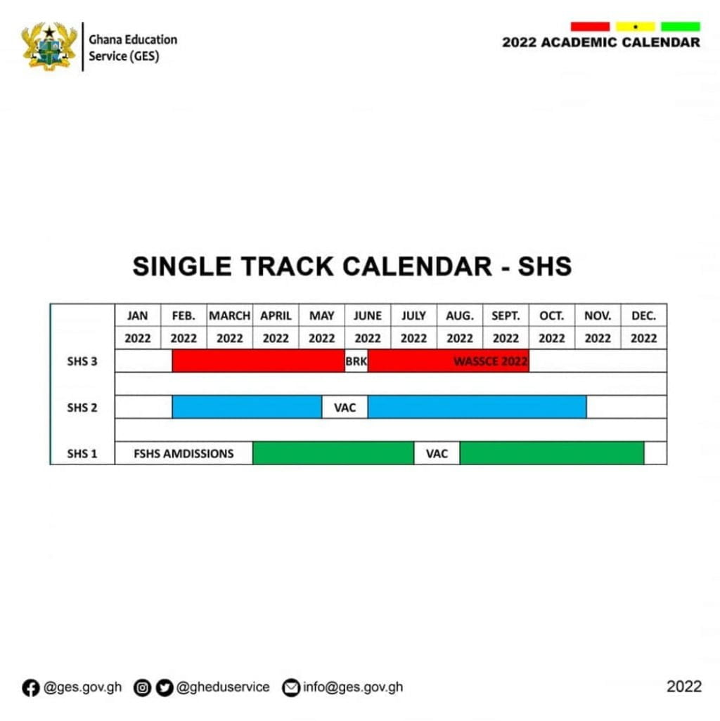 Single Track SHS 2022 Academic Calendars Out Check here