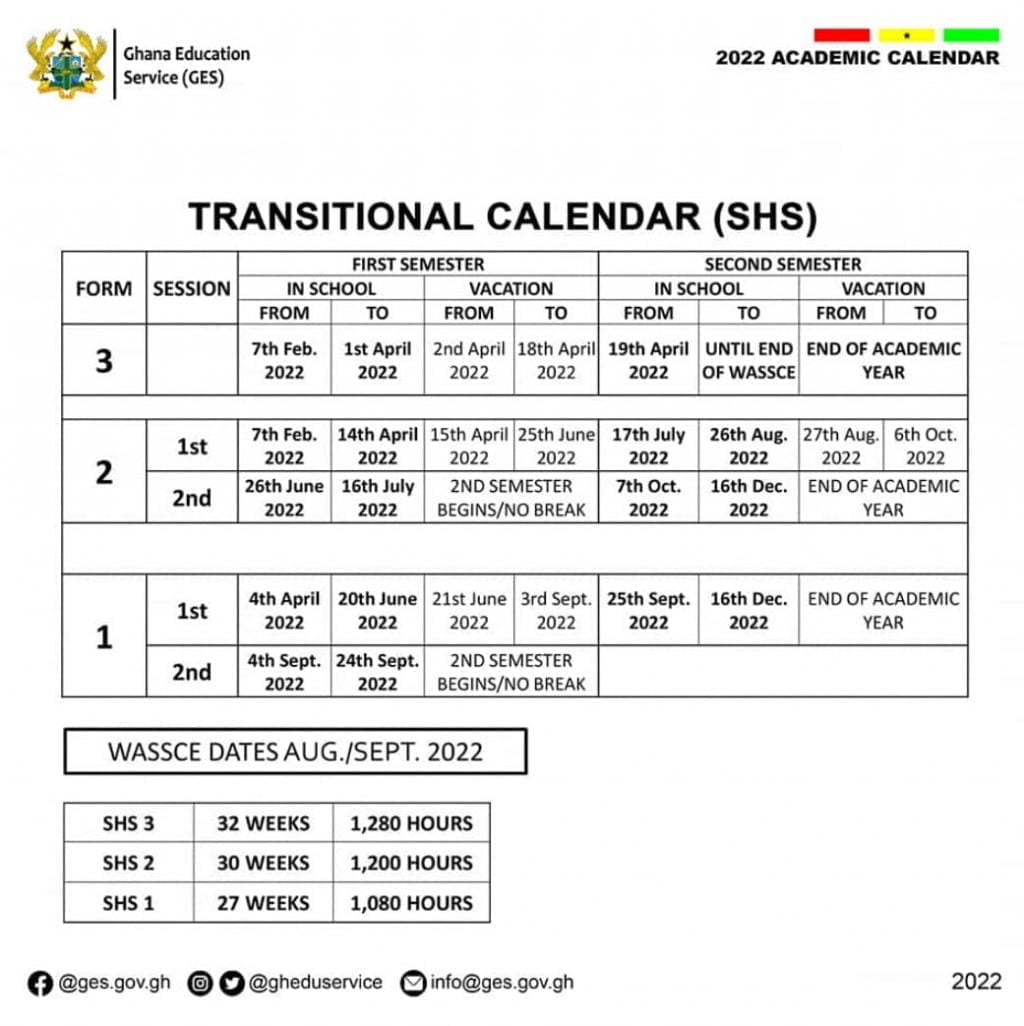 Single Track SHS 2022 Academic Calendars Out Check here