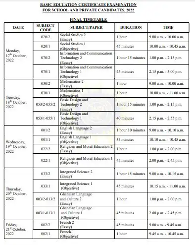 BECE 2022 Timetable