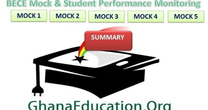BECE Mock and Student Performance Monitoring Downloadable Sheet