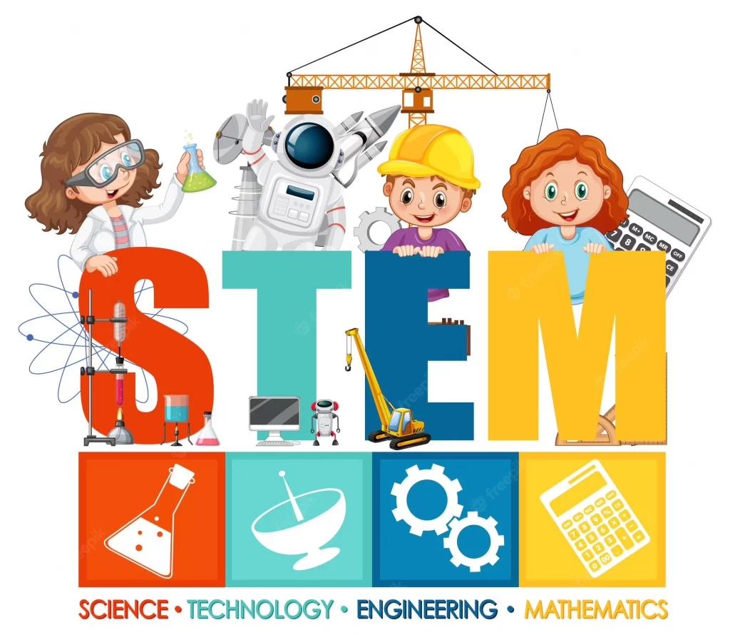 STEM Education Reports Submitted to Education Ministry 5 Powers of STEM Based Education and How They Will Shape the Future