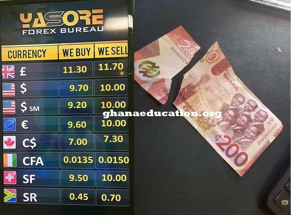 Ghana Cedi in tatters as world's worst performing currency by Bloomberg
