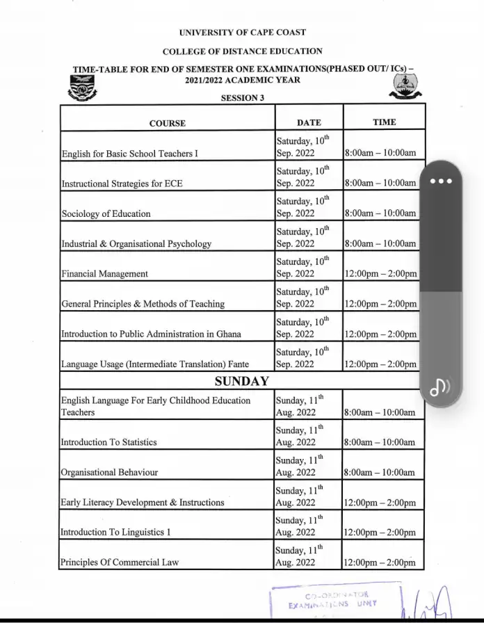 UCC End of Semester 1 Time Table for Phased Out and IC Distance Courses for the 2021/22 Academic Year