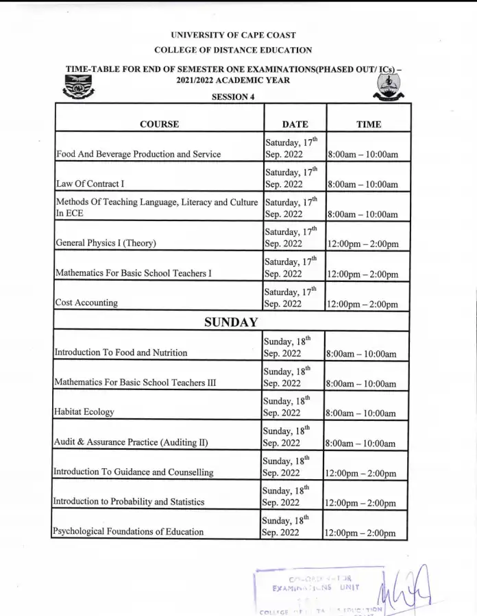 UCC End of Semester 1 Time Table for Phased Out and IC Distance Courses for the 2021/22 Academic Year