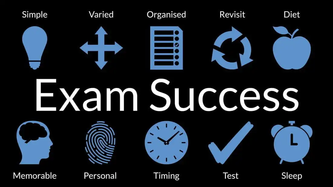 12 pieces of advice for 2022 BECE candidates who want to pass the exam