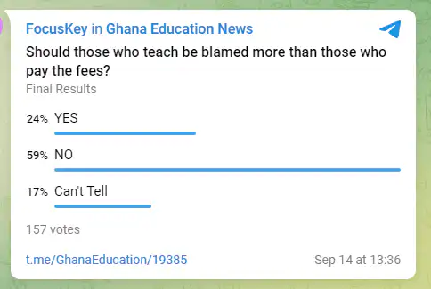 Teachers contribute to BECE students' failure but don't want to be blamed (Interesting Survey)