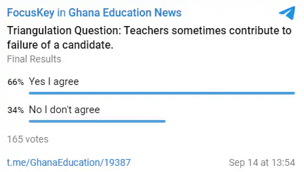 Teachers contribute to BECE students' failure but don't want to be blamed (Interesting Survey)