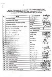  Motion For The Removal Of Ofori-Atta