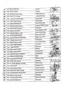  Motion For The Removal Of Ofori-Atta