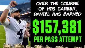Chase Daniel contract, salary and net worth explored