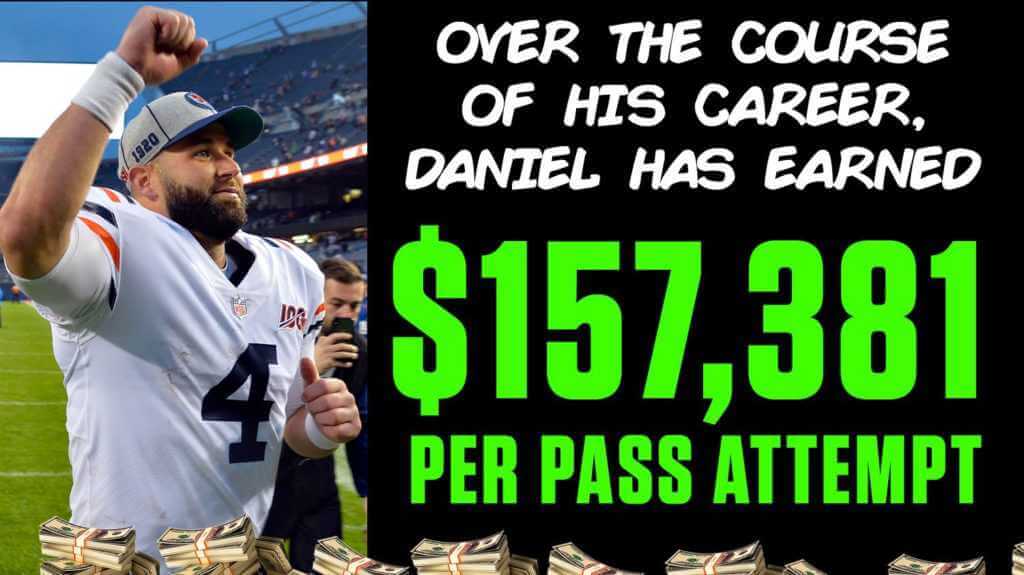Chase Daniel contract, salary and net worth explored