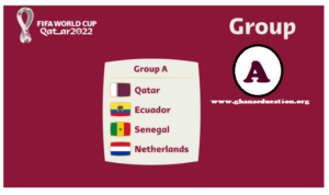 Group A: predictions and players to watch Qatar 2022 FIFA World Cup Group A, Team Facts, Matches and Prediction