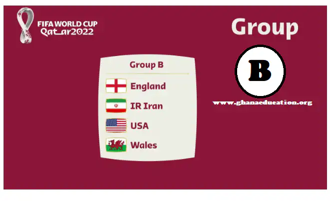 Qatar 2022 FIFA World Cup Group B Team Facts, Matches and Prediction