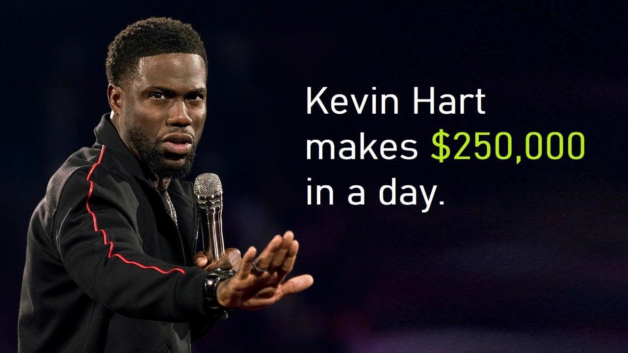 Kevin Hart career earnings, salary and net worth Ghana Education News