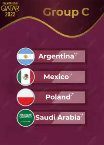  FIFA World Cup Group C