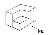 2022 BECE Pre-Tech Objective Questions With Answers (Super Mock)