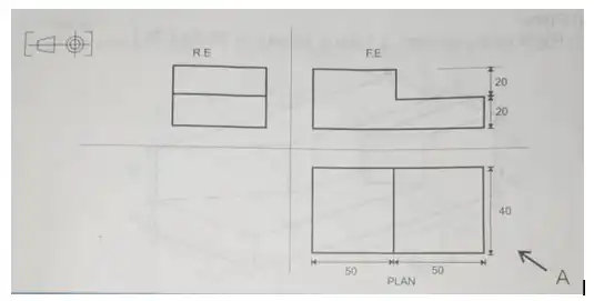 Core Skills Questions 2022 