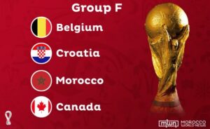 FIFA World Cup 2022 Group F