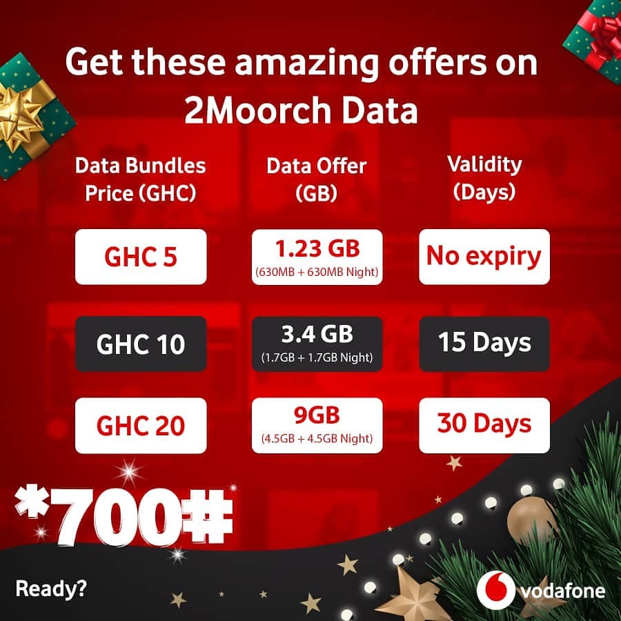 Cheap Vodafone Data Options to Consider Should MTN Prices Go Up