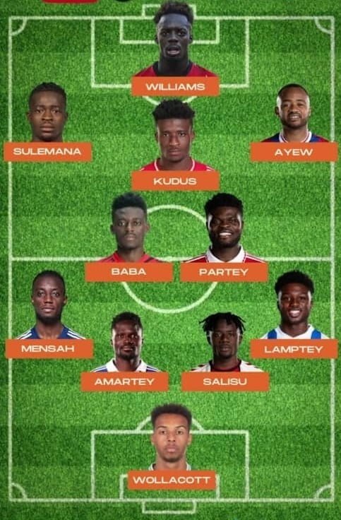 Ghana Black Stars 2022 FIFA Best 11 starting line up